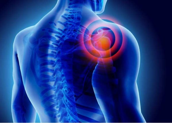 Shoulder Fracture In Nagpur
